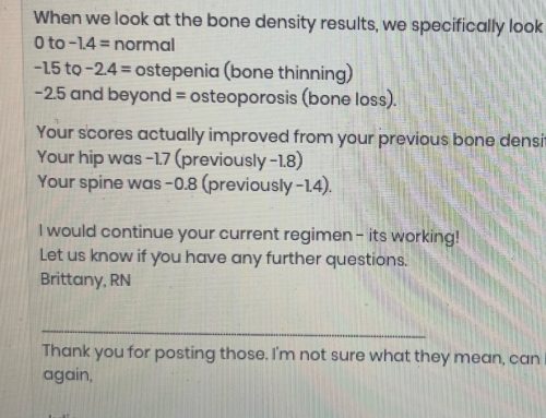 Real women. Real scans. Real results.